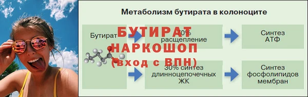 ALPHA PVP Заволжск